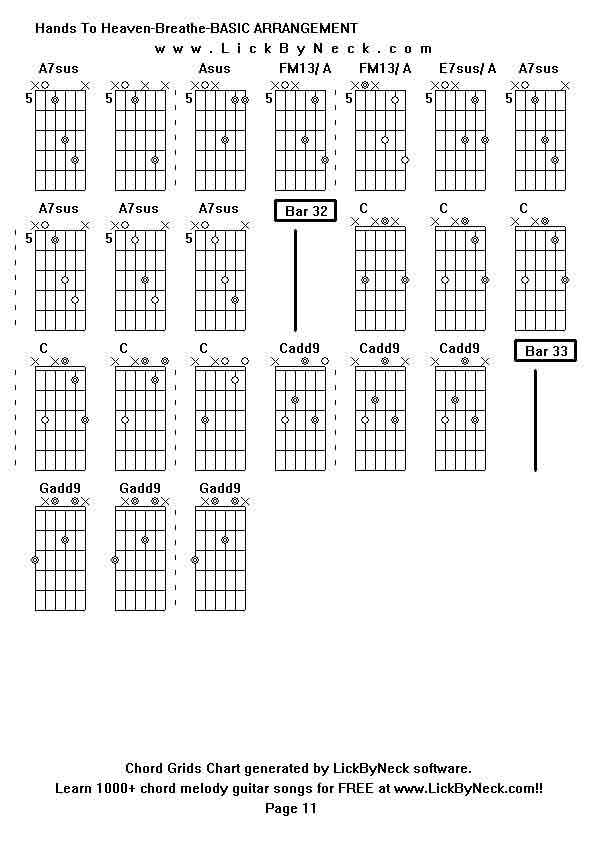 Chord Grids Chart of chord melody fingerstyle guitar song-Hands To Heaven-Breathe-BASIC ARRANGEMENT,generated by LickByNeck software.